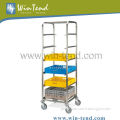 Stainless Steel Dishwasher Rack Trolley